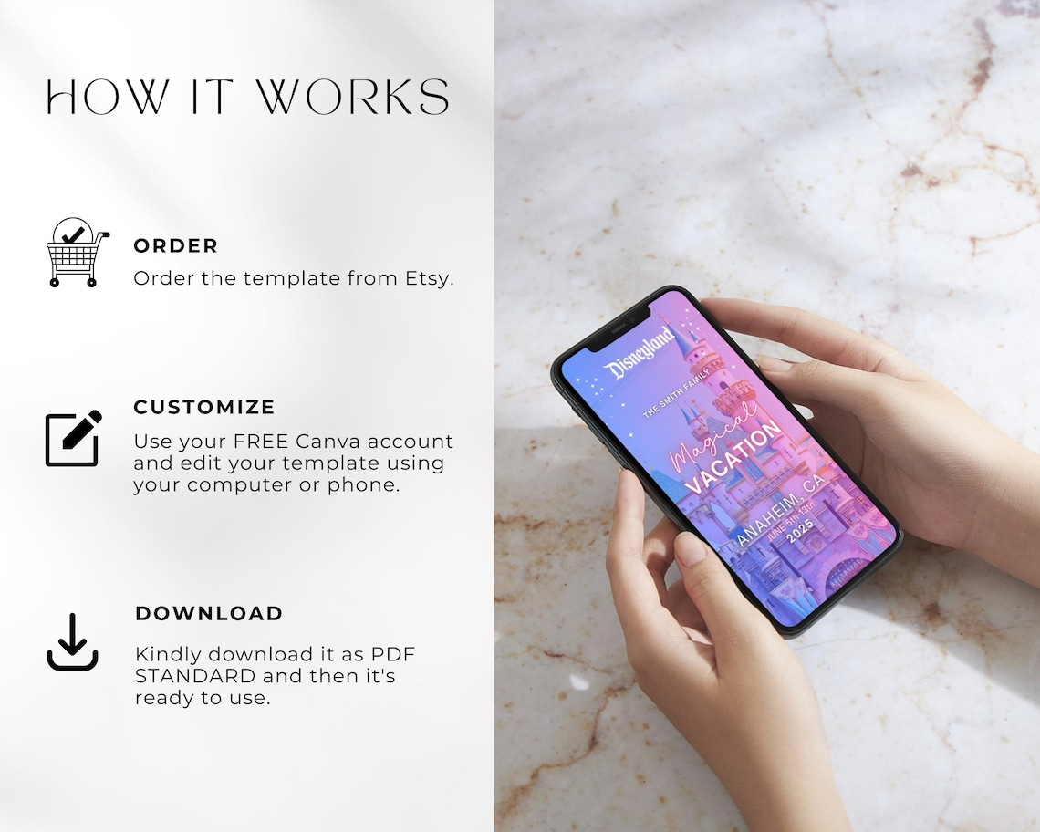 Disneyland Vacation Travel Digital Itinerary, Family Travel, Travel Agent Agency, Trip Itinerary, Disney Mobile Itinerary, Travel Guide