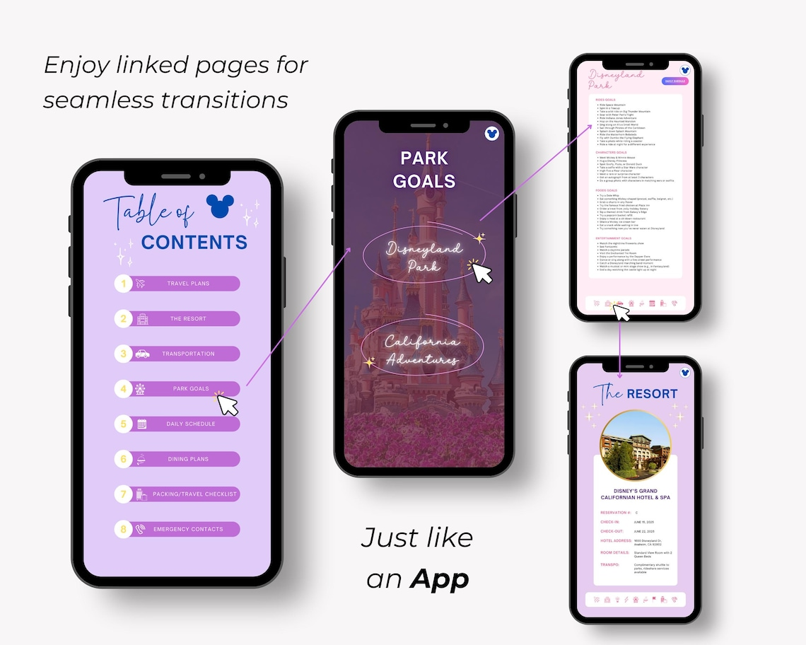 Disneyland Vacation Travel Digital Itinerary, Family Travel, Travel Agent Agency, Trip Itinerary, Disney Mobile Itinerary, Travel Guide