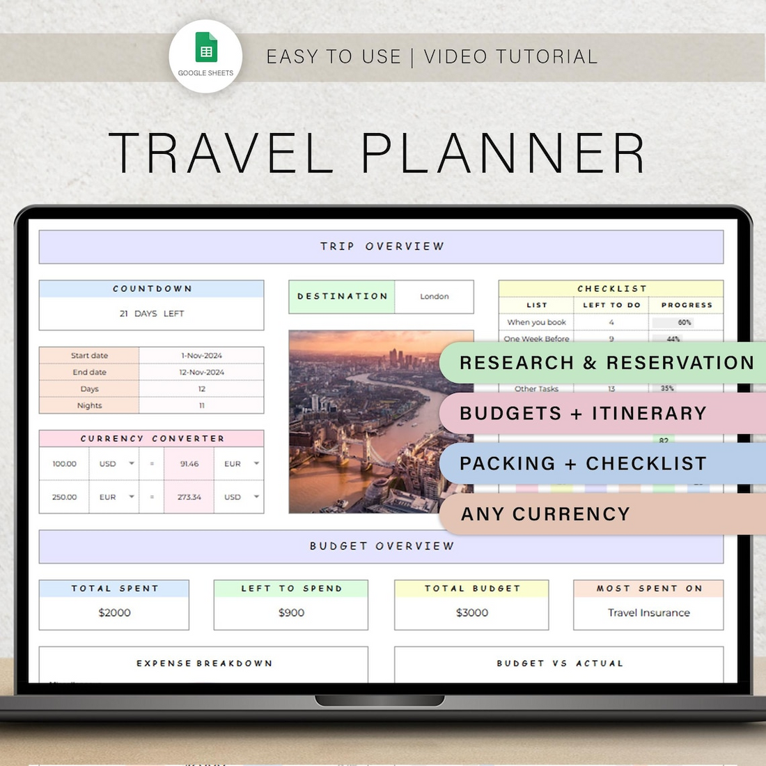Travel Planner Holiday Itinerary Template Road Trip Packing List Vacation Budget Tracker Spreadsheet Checklist Organizer Google Sheets