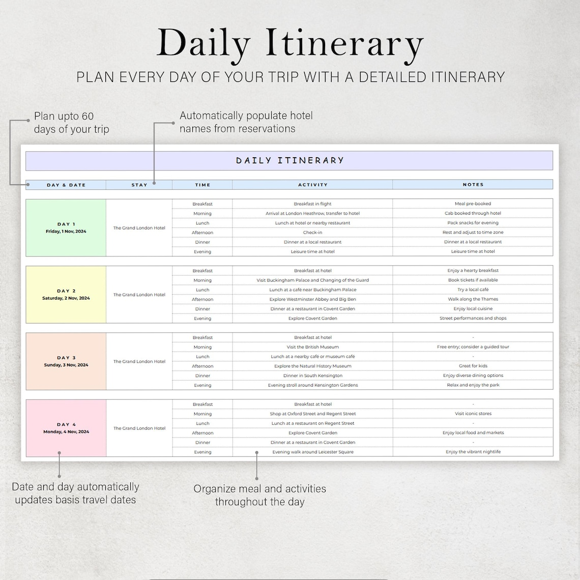 Travel Planner Holiday Itinerary Template Road Trip Packing List Vacation Budget Tracker Spreadsheet Checklist Organizer Google Sheets