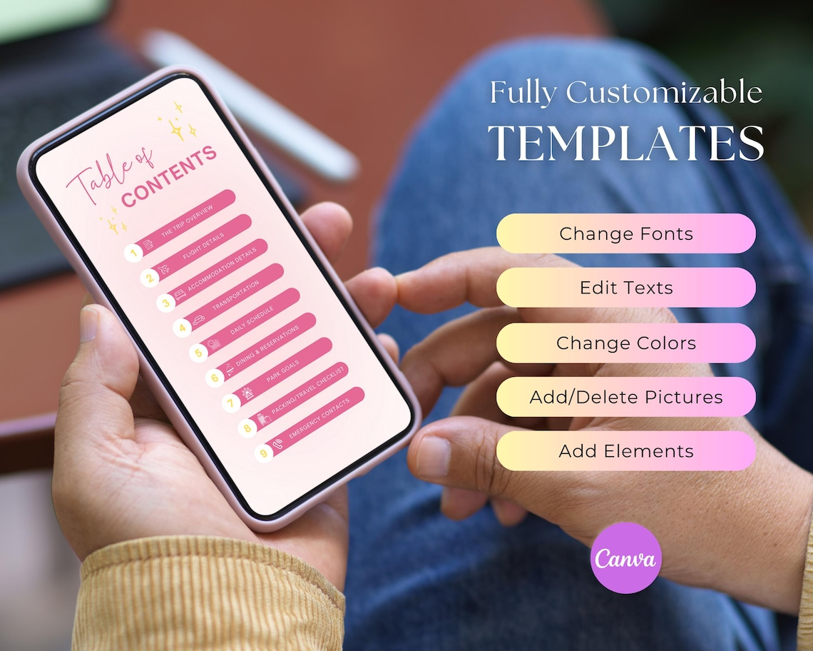 WDW Vacation Travel Digital Itinerary, Family Travel, Travel Agent Agency, Trip Itinerary, WDW Mobile Itinerary, Travel Guide, Canva