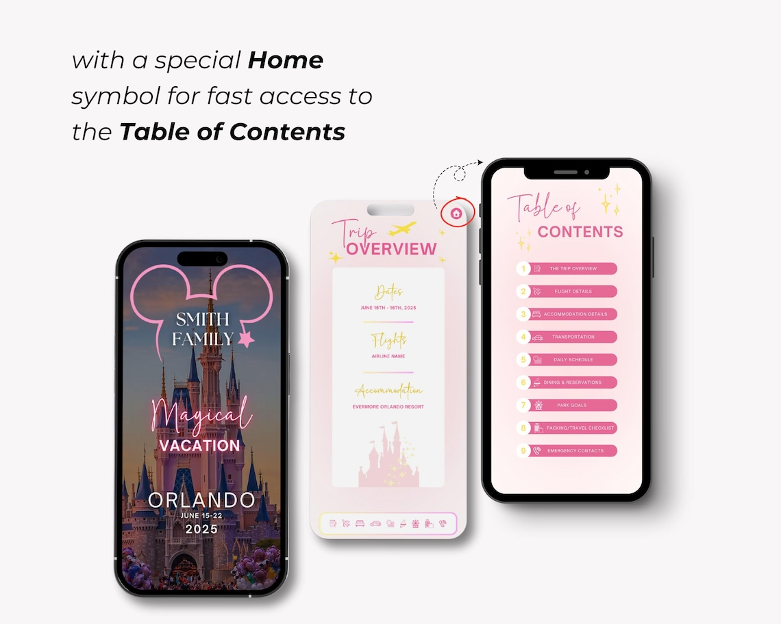 WDW Vacation Travel Digital Itinerary, Family Travel, Travel Agent Agency, Trip Itinerary, WDW Mobile Itinerary, Travel Guide, Canva