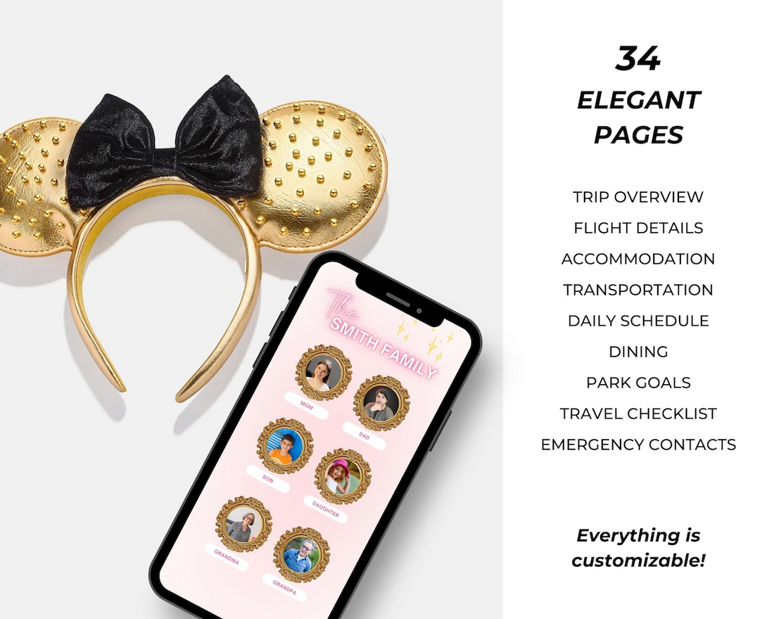 WDW Vacation Travel Digital Itinerary, Family Travel, Travel Agent Agency, Trip Itinerary, WDW Mobile Itinerary, Travel Guide, Canva