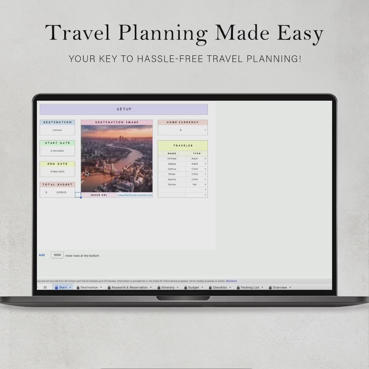 Travel Planner Holiday Itinerary Template Road Trip Packing List Vacation Budget Tracker Spreadsheet Checklist Organizer Google Sheets